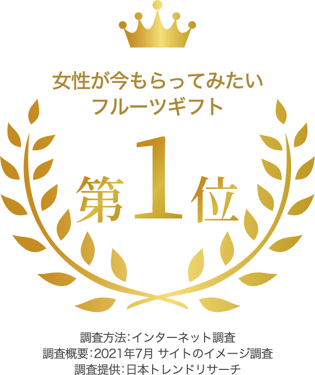 女性が今もらってみたいフルーツギフト第1位