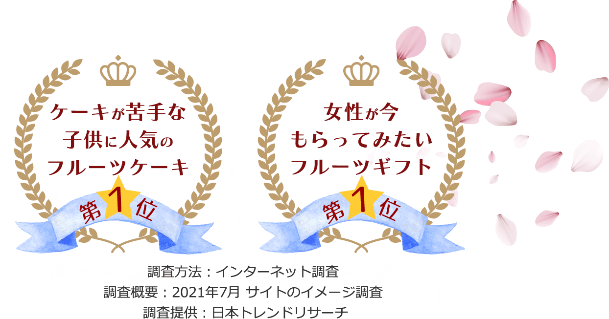 ケーキが苦手な子供に人気のフルーツケーキ第一位 女性が今もらってみたいフルーツギフト第一位